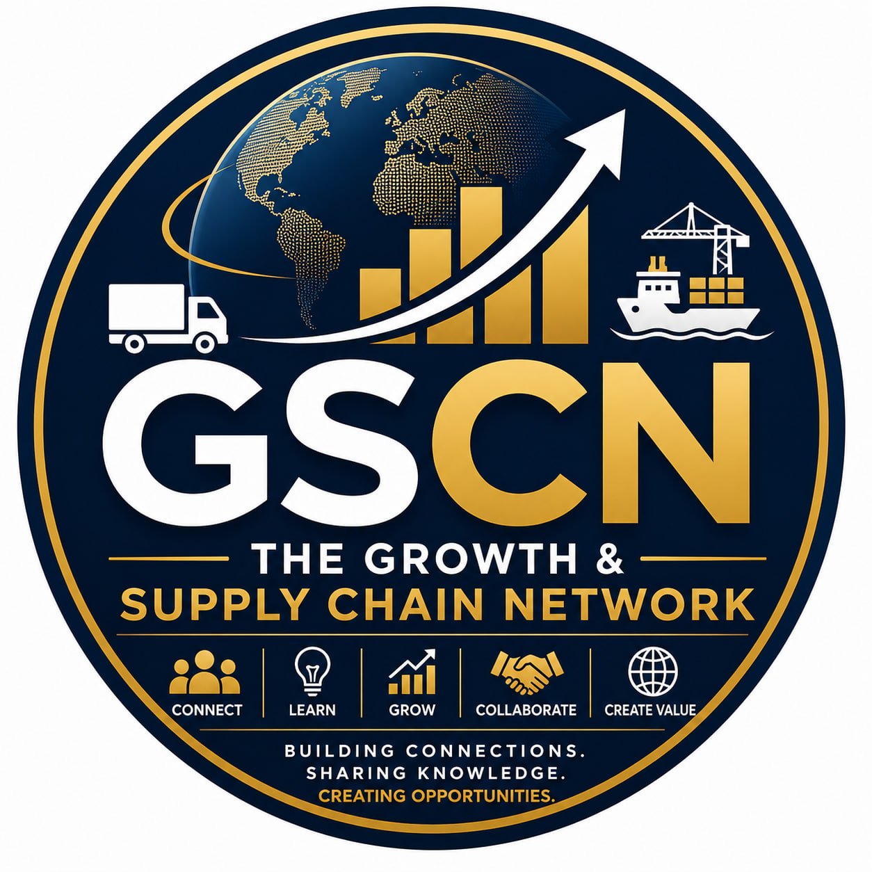 GSCN — The Growth & Supply Chain Network